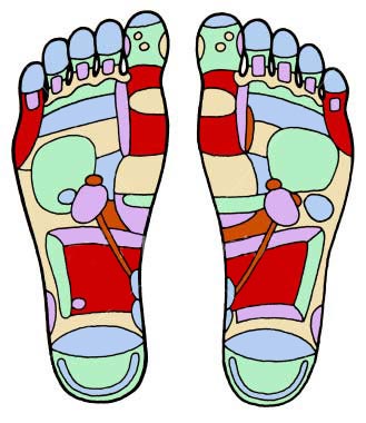 Sarah Unwin Reflexology in Suffolk